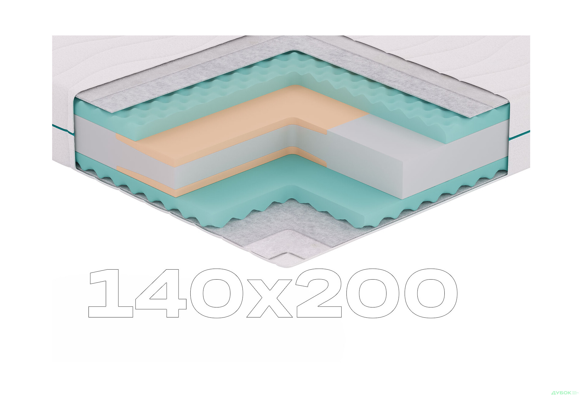 Матрац Mint Touch / Мінт тач 140х200 Sleep Zone - Зображення 1 Зображення 1 - Матрац Mint Touch / Мінт тач 140х200 Sleep Zone