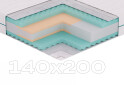 Зображення 1 - Матрац Mint Touch / Мінт тач 140х200 Sleep Zone