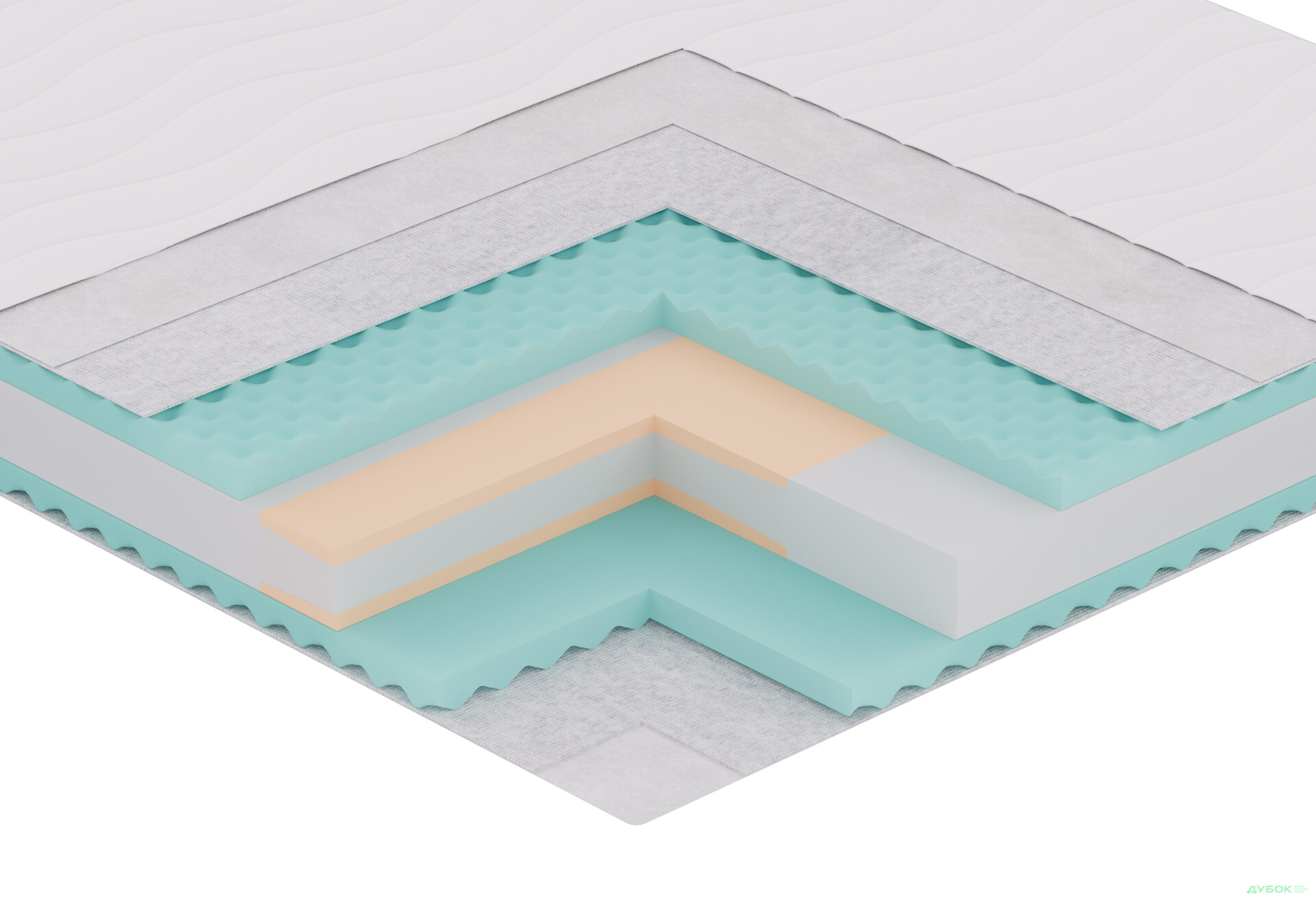 Матрац Mint Touch / Мінт тач 140х190 Sleep Zone - Зображення 8 Зображення 8 - Матрац Mint Touch / Мінт тач 140х190 Sleep Zone