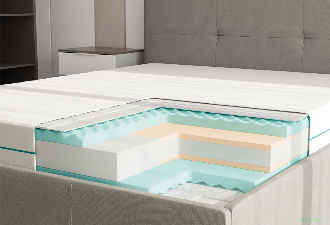 Матрац Mint Touch / Мінт тач 120х190 Sleep Zone - Зображення 2 Зображення 2 - Матрац Mint Touch / Мінт тач 120х190 Sleep Zone