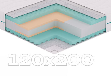 Матрац Mint Touch / Мінт тач 120х200 Sleep Zone