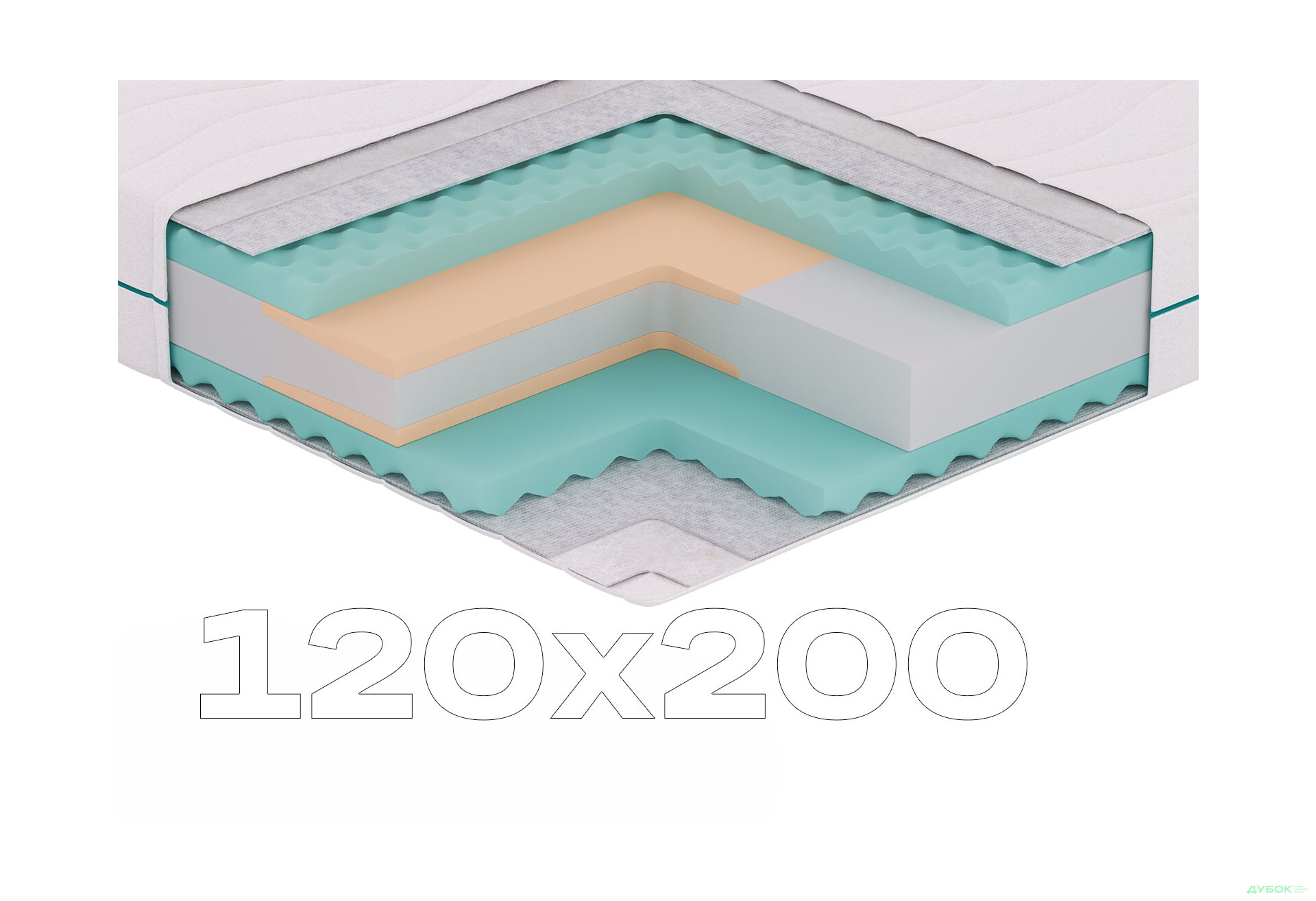 Матрац Mint Touch / Мінт тач 120х200 Sleep Zone - Зображення 1 Зображення 1 - Матрац Mint Touch / Мінт тач 120х200 Sleep Zone