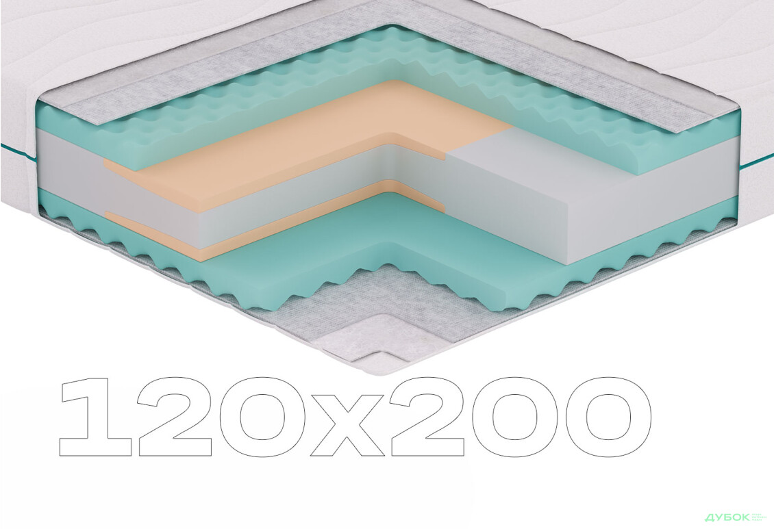 Матрац Mint Touch / Мінт тач 120х200 Sleep Zone - Зображення 1 Зображення 1 - Матрац Mint Touch / Мінт тач 120х200 Sleep Zone