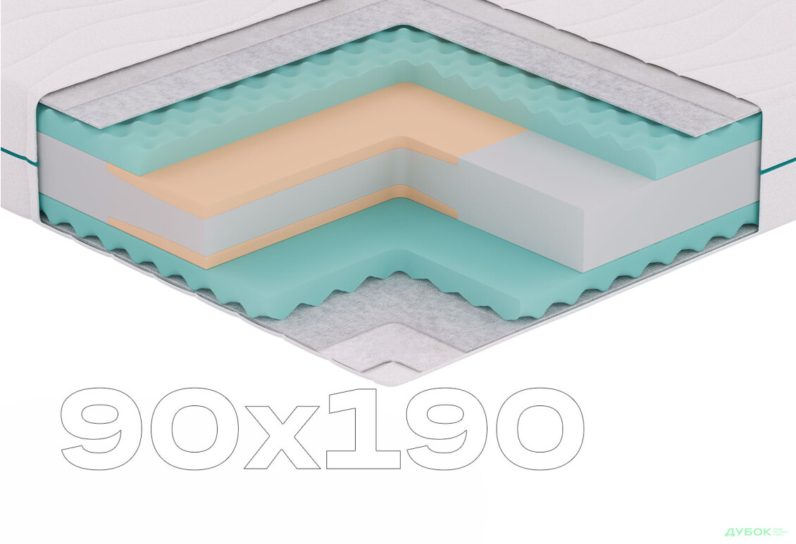 Матрац Mint Touch / Мінт тач 90х190 Sleep Zone - Зображення 1 Зображення 1 - Матрац Mint Touch / Мінт тач 90х190 Sleep Zone