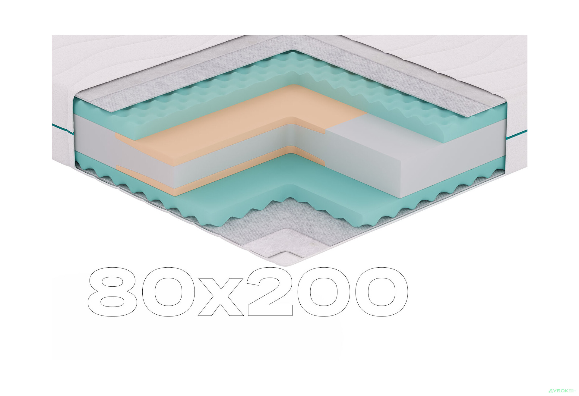 Матрац Mint Touch / Мінт тач 80х200 Sleep Zone - Зображення 1 Зображення 1 - Матрац Mint Touch / Мінт тач 80х200 Sleep Zone