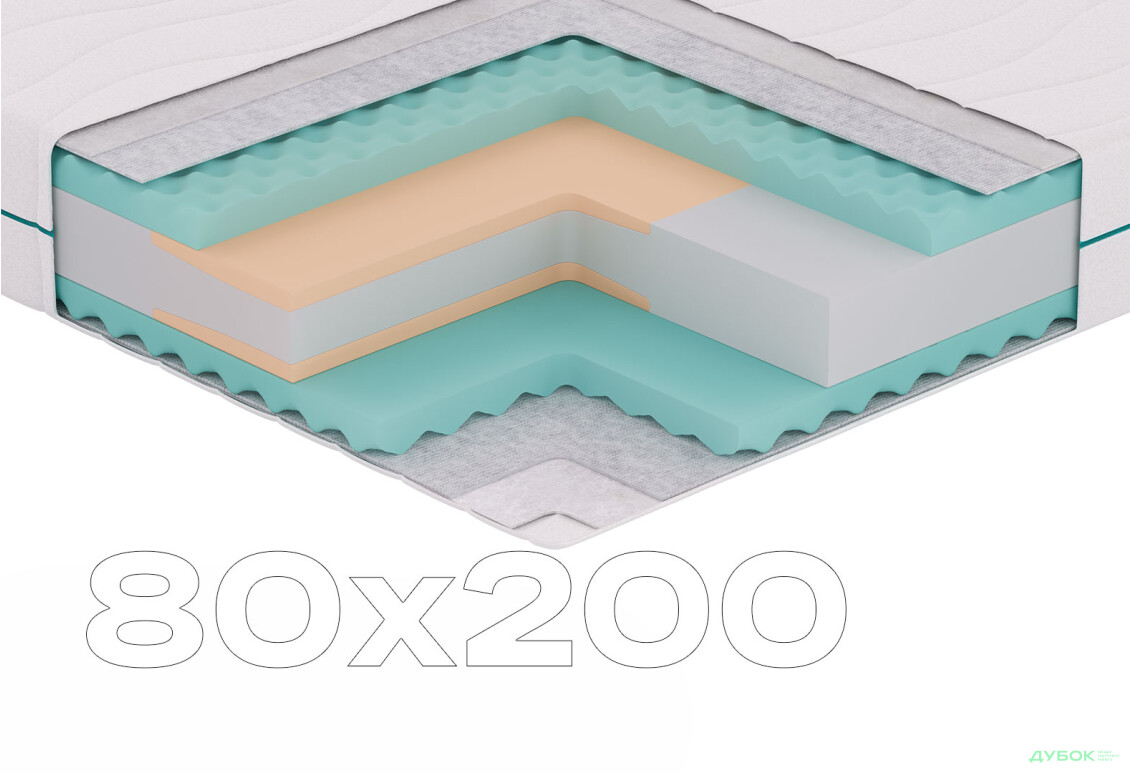 Матрац Mint Touch / Мінт тач 80х200 Sleep Zone - Зображення 1 Зображення 1 - Матрац Mint Touch / Мінт тач 80х200 Sleep Zone