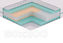 Зображення 1 - Матрац Mint Touch / Мінт тач 80х200 Sleep Zone