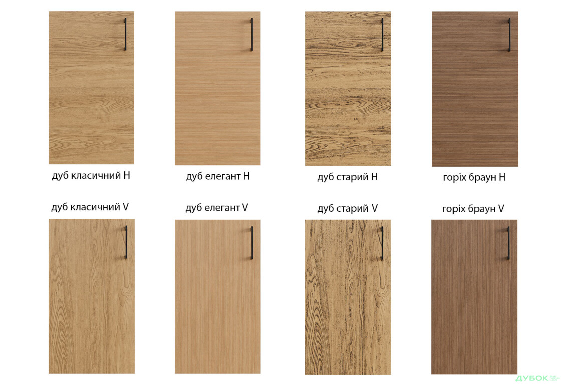 Модульна кухня Соната Люкс / Sonata Luxe VIP-master - Зображення 6 Зображення 6 - Модульна кухня Соната Люкс / Sonata Luxe VIP-master