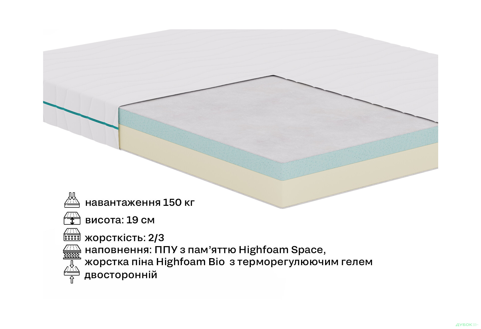 Матрац MemoBreeze / Мемобріз 160х190 Sleep Zone - Зображення 5 Зображення 5 - Матрац MemoBreeze / Мемобріз 160х190 Sleep Zone