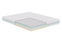 Зображення 7 - Матрац MemoBreeze / Мемобріз 160х190 Sleep Zone