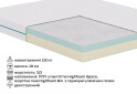 Матрац MemoBreeze / Мемобріз 180х190 Sleep Zone - Зображення 5 Зображення 5 - Матрац MemoBreeze / Мемобріз 180х190 Sleep Zone