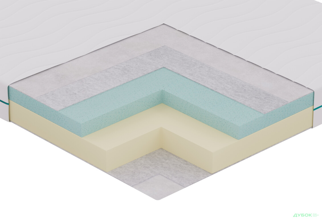 Матрас MemoBreeze / Мемобриз 180х200 Sleep Zone - Изображение 9 Изображение 9 - Матрас MemoBreeze / Мемобриз 180х200 Sleep Zone