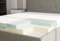 Зображення 4 - Матрац MemoBreeze / Мемобріз 120х200 Sleep Zone