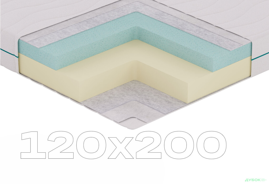 Матрац MemoBreeze / Мемобріз 120х200 Sleep Zone - Зображення 1 Зображення 1 - Матрац MemoBreeze / Мемобріз 120х200 Sleep Zone