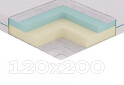 Матрац MemoBreeze / Мемобріз 120х200 Sleep Zone - Зображення 1 Зображення 1 - Матрац MemoBreeze / Мемобріз 120х200 Sleep Zone