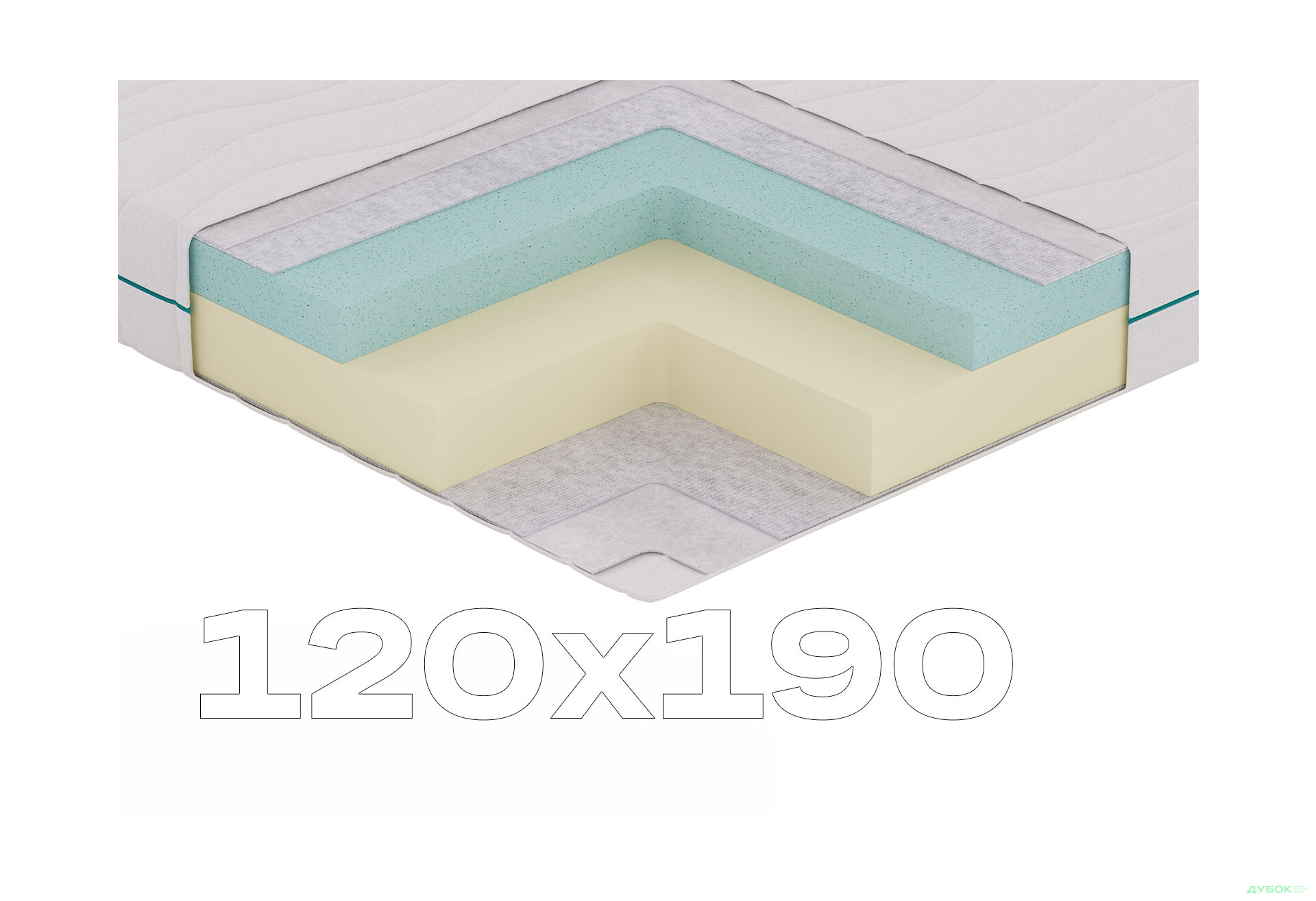 Матрац MemoBreeze / Мемобріз 120х190 Sleep Zone - Зображення 1 Зображення 1 - Матрац MemoBreeze / Мемобріз 120х190 Sleep Zone