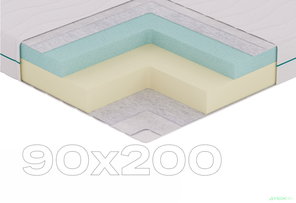 Матрас MemoBreeze / Мемобриз 90х200 Sleep Zone - Изображение 1 Изображение 1 - Матрас MemoBreeze / Мемобриз 90х200 Sleep Zone