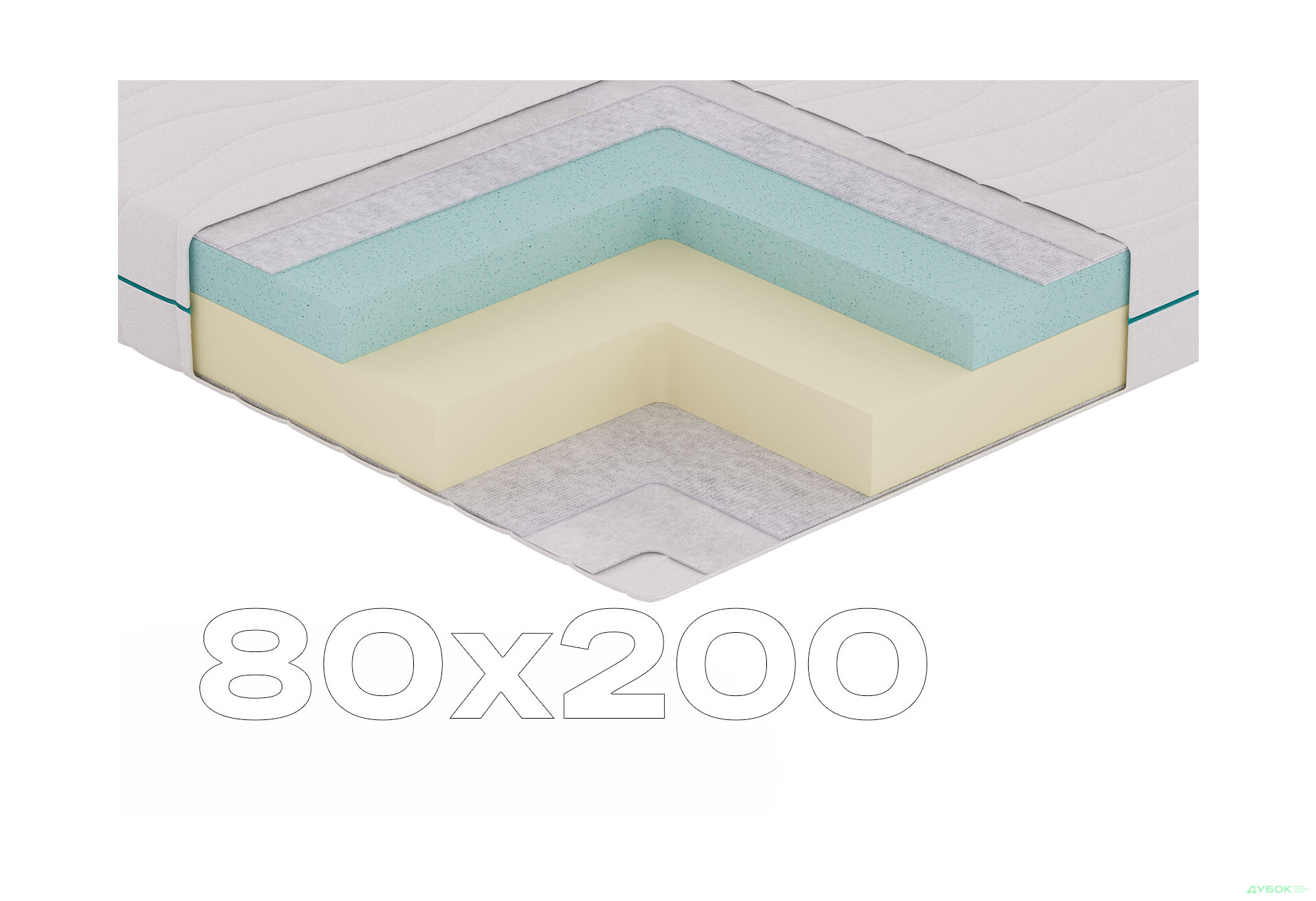 Матрас MemoBreeze / Мемобриз 80х200 Sleep Zone - Изображение 1 Изображение 1 - Матрас MemoBreeze / Мемобриз 80х200 Sleep Zone