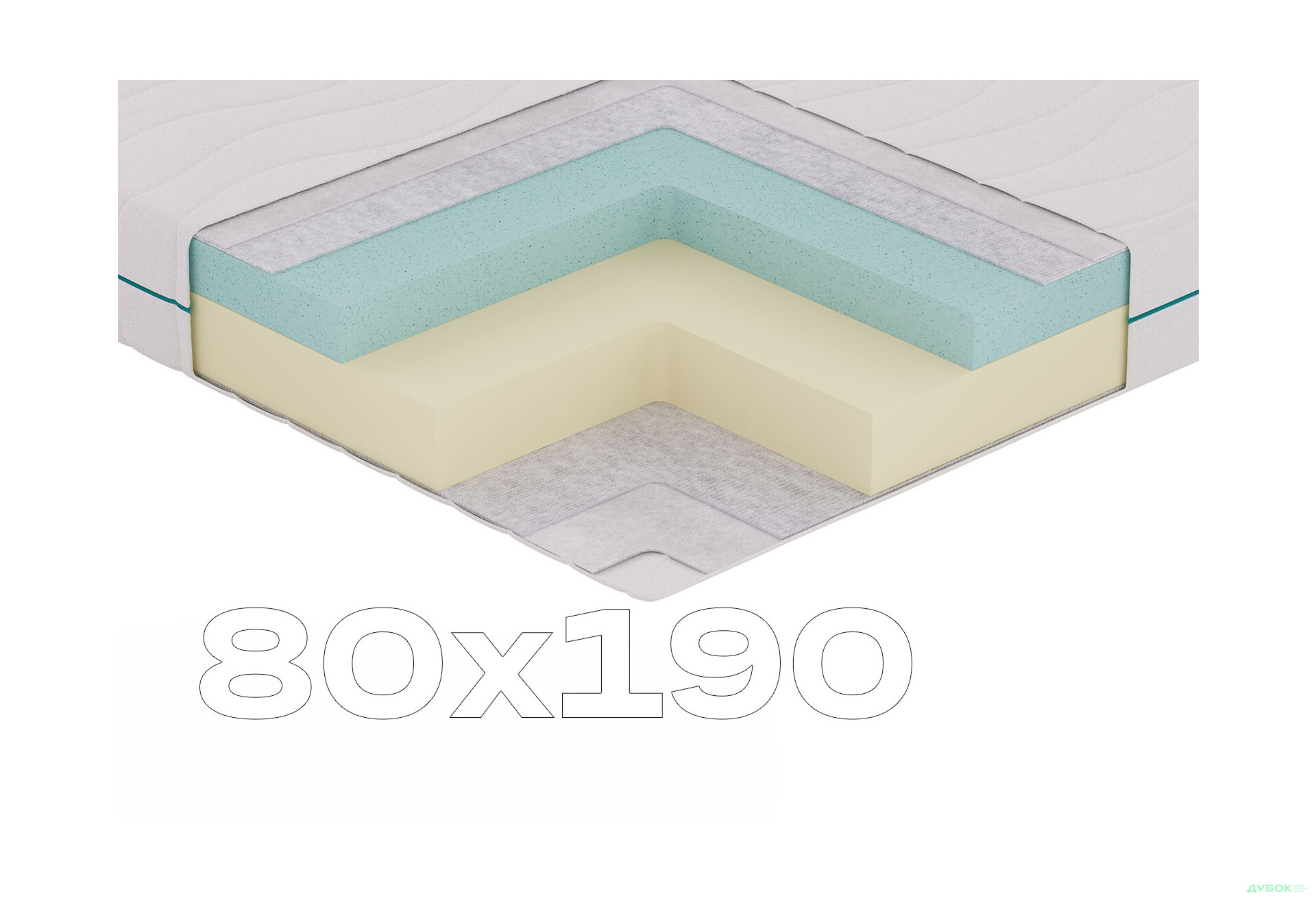 Матрац MemoBreeze / Мемобріз 80х190 Sleep Zone - Зображення 1 Зображення 1 - Матрац MemoBreeze / Мемобріз 80х190 Sleep Zone