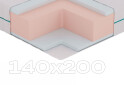 Матрац NanoDream / Нанодрім 140х200 Sleep Zone - Зображення 1 Зображення 1 - Матрац NanoDream / Нанодрім 140х200 Sleep Zone