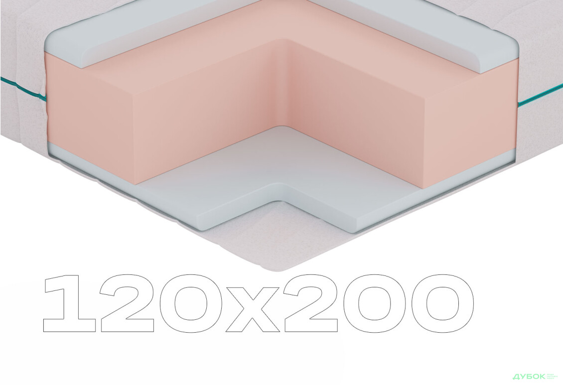 Матрац NanoDream / Нанодрім 120х200 Sleep Zone - Зображення 1 Зображення 1 - Матрац NanoDream / Нанодрім 120х200 Sleep Zone