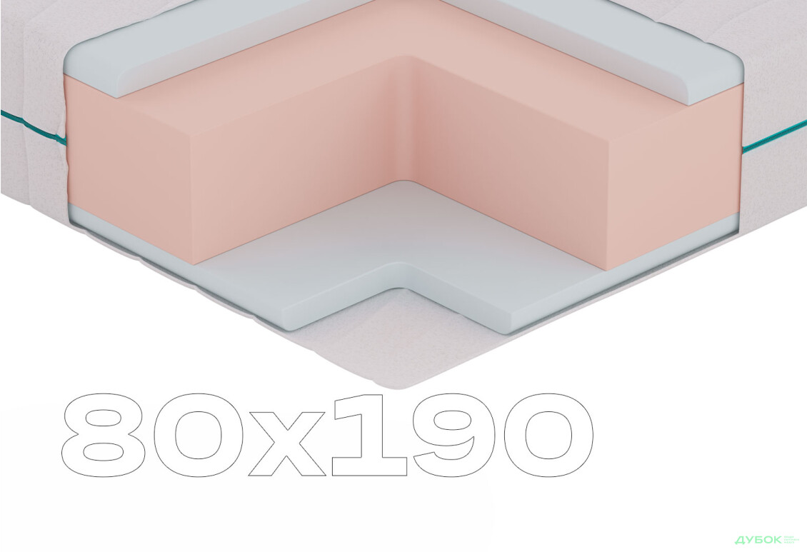 Матрац NanoDream / Нанодрім 80х190 Sleep Zone - Зображення 1 Зображення 1 - Матрац NanoDream / Нанодрім 80х190 Sleep Zone