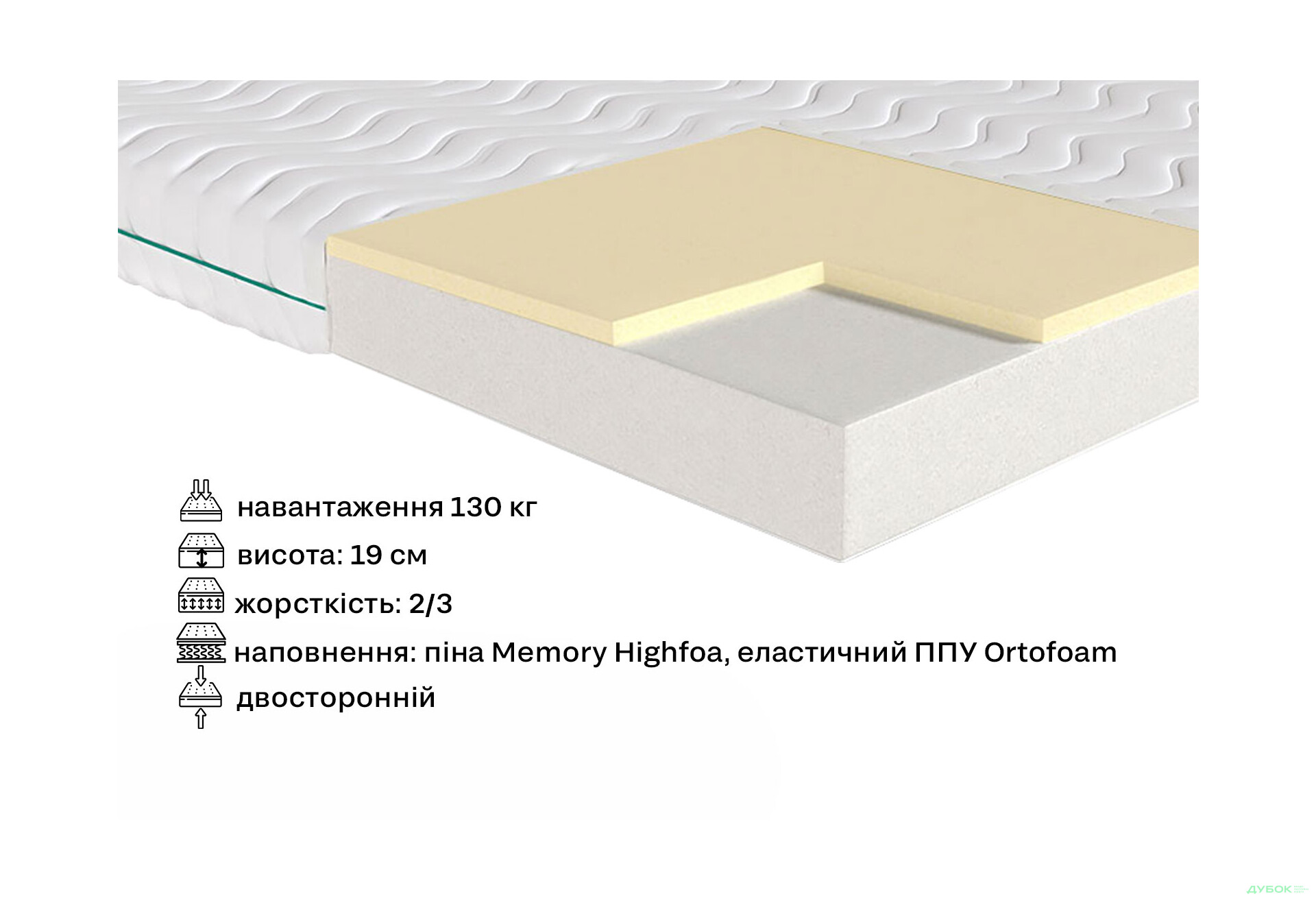 Матрац SmartAir / СмартЕйр 160х190 Sleep Zone - Зображення 5 Зображення 5 - Матрац SmartAir / СмартЕйр 160х190 Sleep Zone