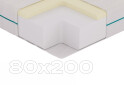 Матрац SmartAir / СмартЕйр 80х200 Sleep Zone - Зображення 1 Зображення 1 - Матрац SmartAir / СмартЕйр 80х200 Sleep Zone