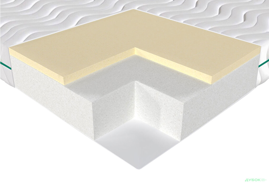 Матрац SmartAir / СмартЕйр 80х190 Sleep Zone - Зображення 9 Зображення 9 - Матрац SmartAir / СмартЕйр 80х190 Sleep Zone