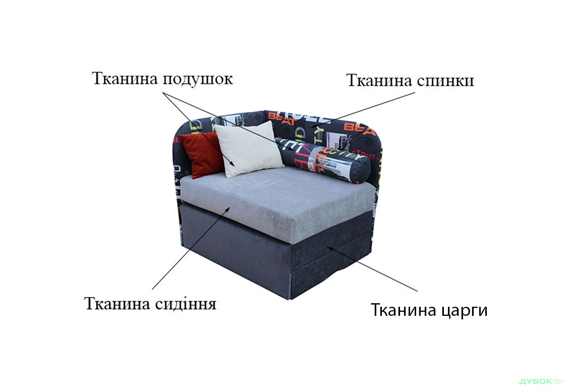 Изображение 5 - Диван Пупс софа Виком