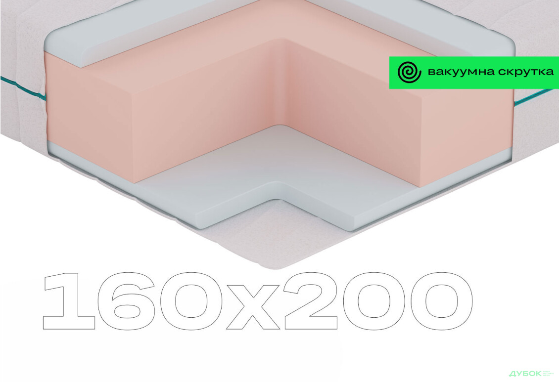 Матрац NanoDream / Нанодрім 160х200 вакуумна скрутка Sleep Zone