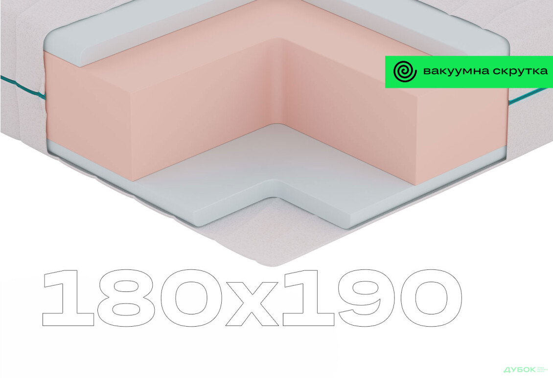 Матрац NanoDream / Нанодрім 180х190 вакуумна скрутка Sleep Zone - Зображення 1 Зображення 1 - Матрац NanoDream / Нанодрім 180х190 вакуумна скрутка Sleep Zone