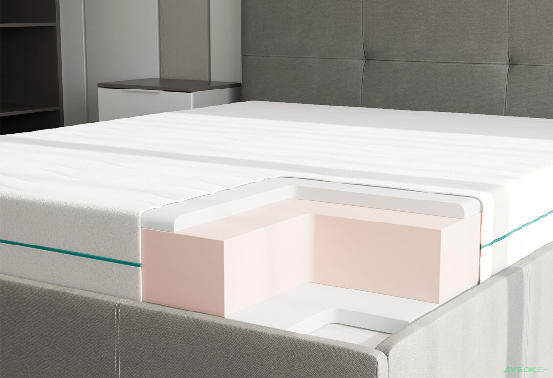 Матрац NanoDream / Нанодрім 180х190 вакуумна скрутка Sleep Zone - Зображення 4 Зображення 4 - Матрац NanoDream / Нанодрім 180х190 вакуумна скрутка Sleep Zone