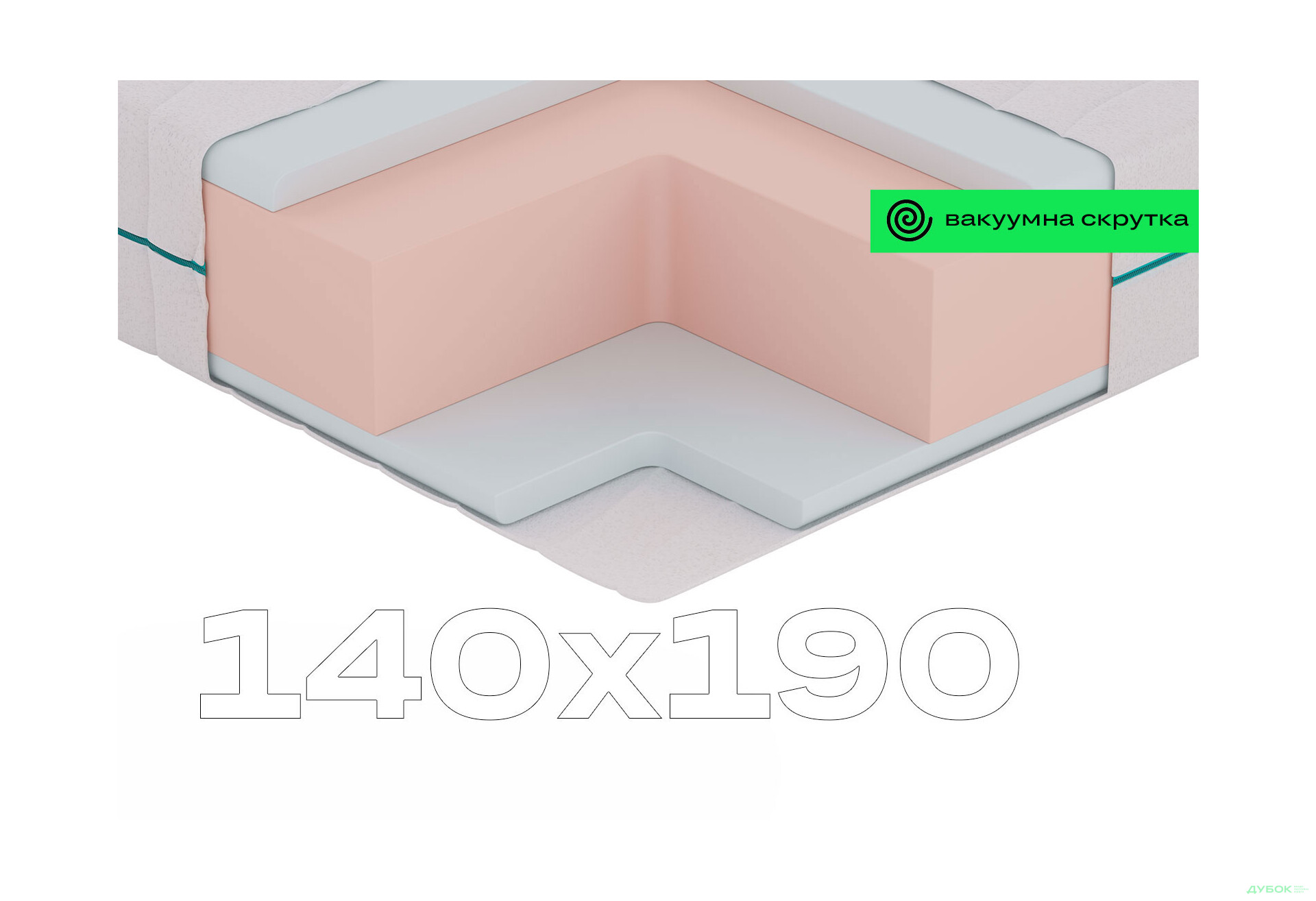 Изображение 1 - Матрас NanoDream / Нанодрим 140х190 вакуумная скрутка Sleep Zone