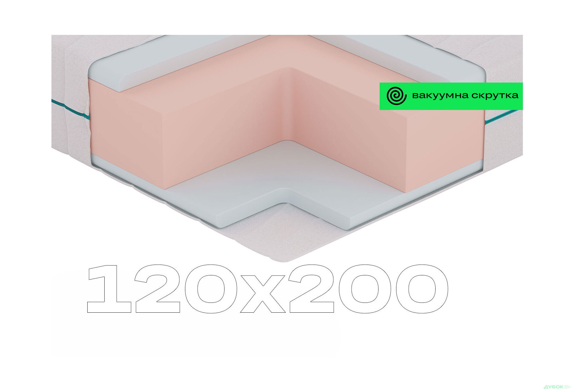 Изображение 1 - Матрас NanoDream / Нанодрим 120х200 вакуумная скрутка Sleep Zone