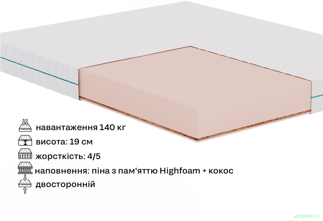 Матрац VitalCo / ВайталКо 180х190 вакуумна скрутка Sleep Zone - Зображення 2 Зображення 2 - Матрац VitalCo / ВайталКо 180х190 вакуумна скрутка Sleep Zone