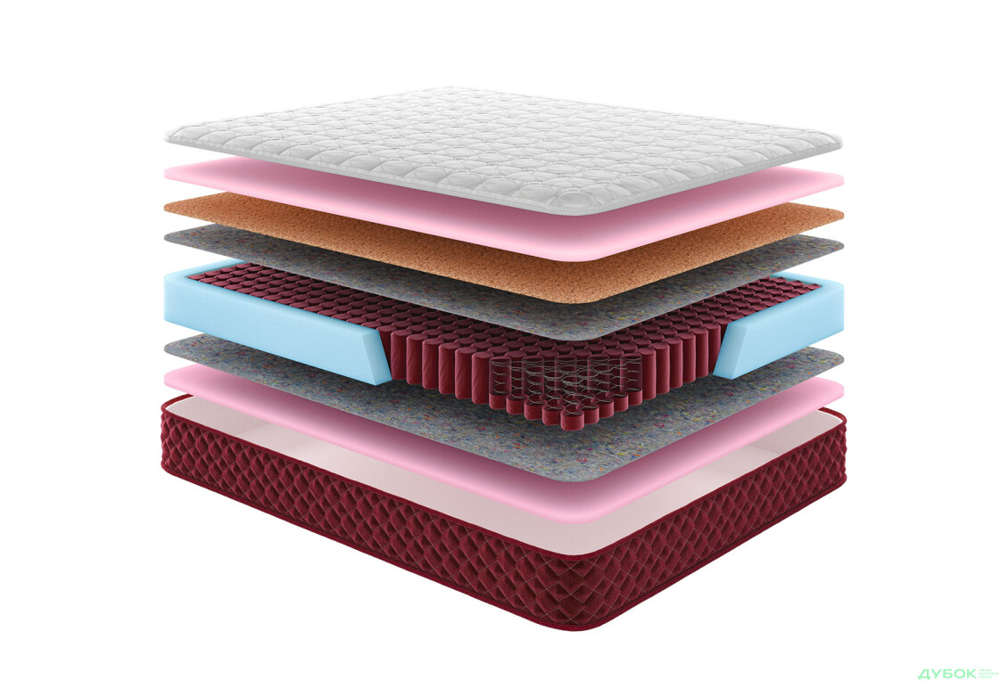 Матрас RedPeak / РедПик Эверест 90х200 Come-for - Изображение 5 Изображение 5 - Матрас RedPeak / РедПик Эверест 90х200 Come-for