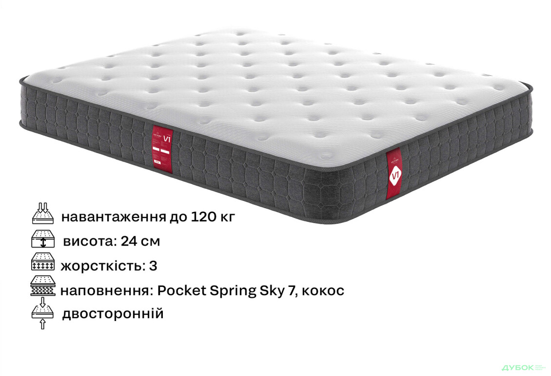 Зображення 2 - Матрац Victory / Вікторі V2 180х190 Come-for