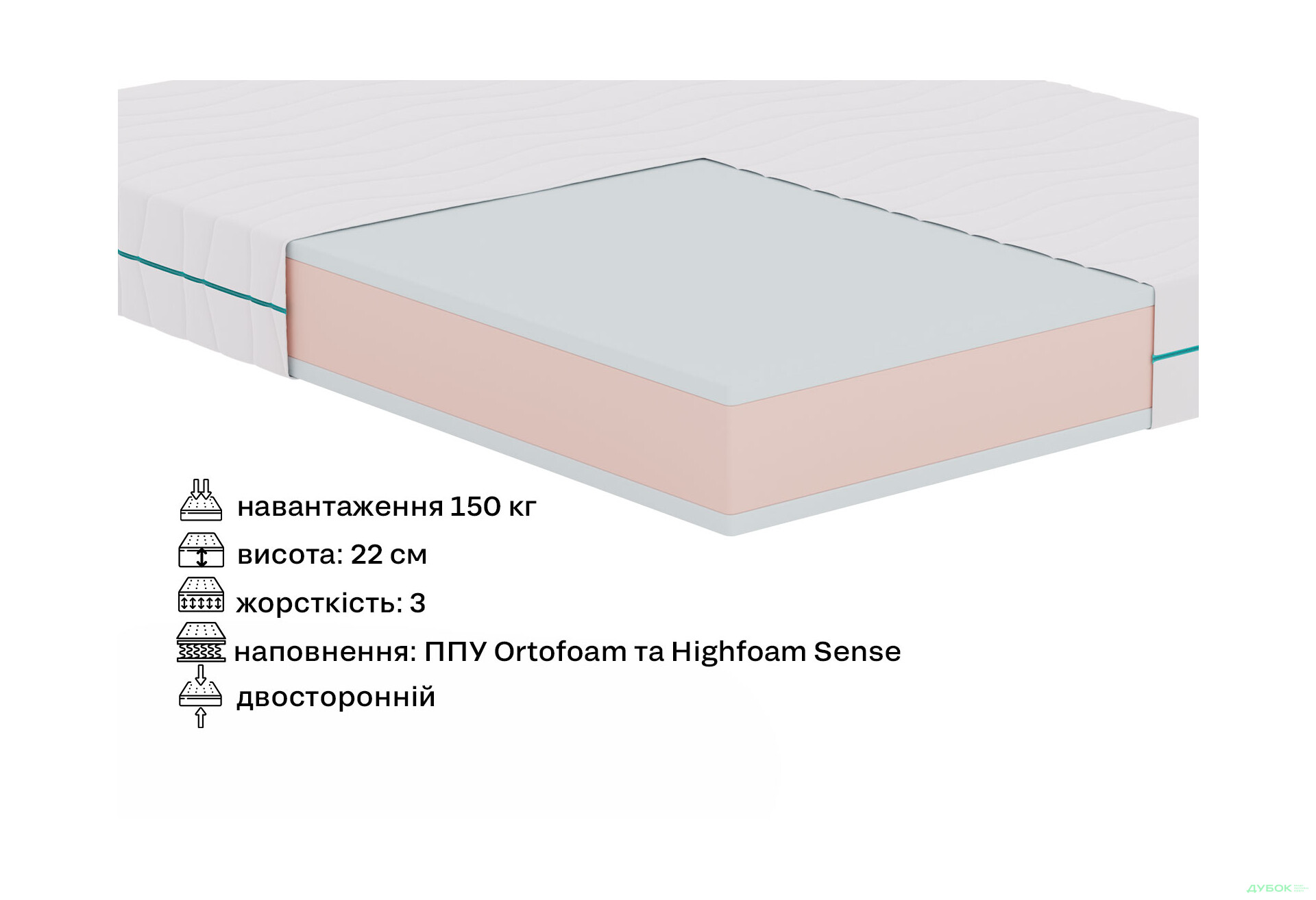 Матрац NanoDream / Нанодрім 80х200 вакуумна скрутка Sleep Zone - Зображення 5 Зображення 5 - Матрац NanoDream / Нанодрім 80х200 вакуумна скрутка Sleep Zone