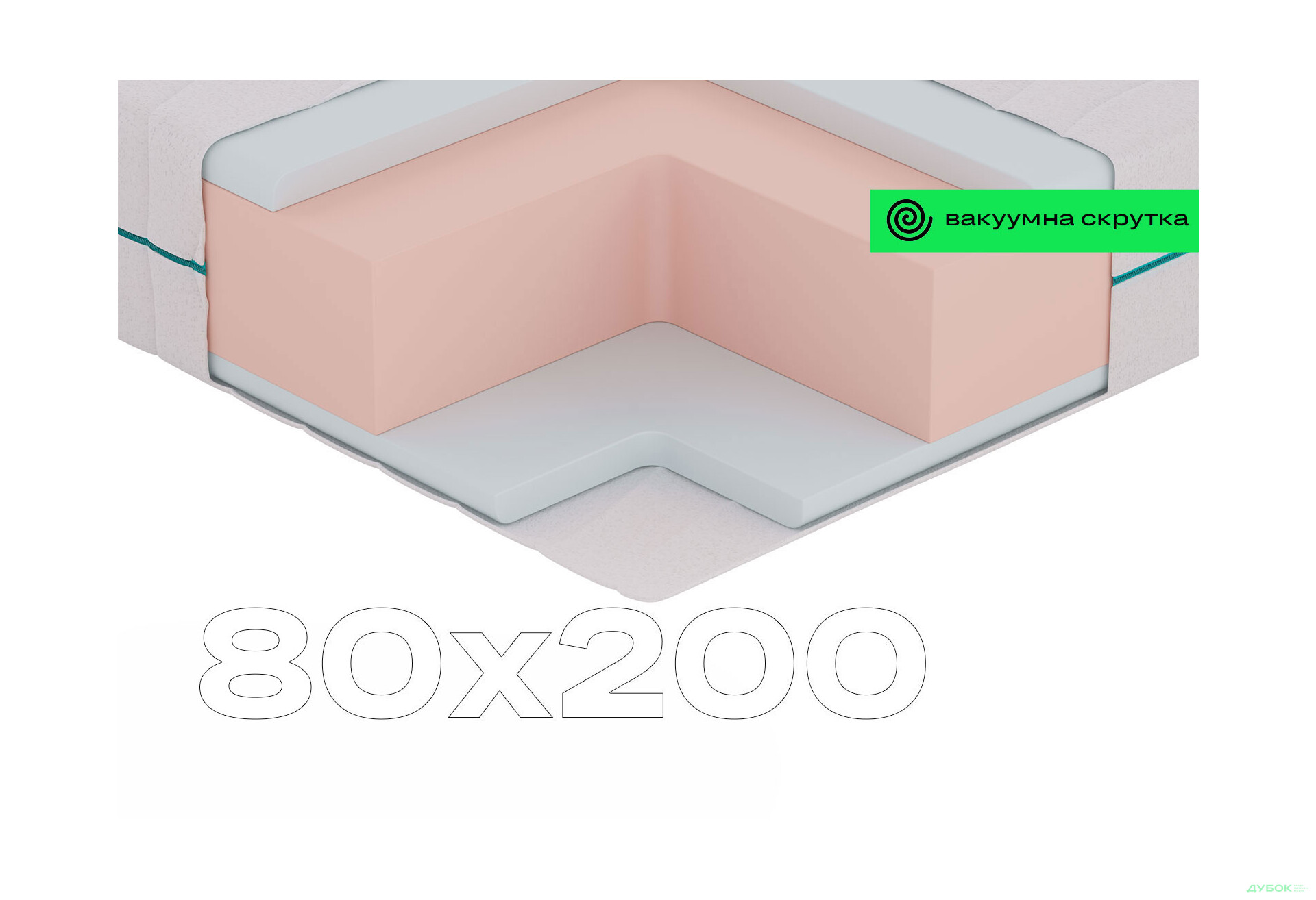 Матрац NanoDream / Нанодрім 80х200 вакуумна скрутка Sleep Zone - Зображення 1 Зображення 1 - Матрац NanoDream / Нанодрім 80х200 вакуумна скрутка Sleep Zone