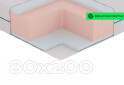 Матрац NanoDream / Нанодрім 80х200 вакуумна скрутка Sleep Zone - Зображення 1 Зображення 1 - Матрац NanoDream / Нанодрім 80х200 вакуумна скрутка Sleep Zone