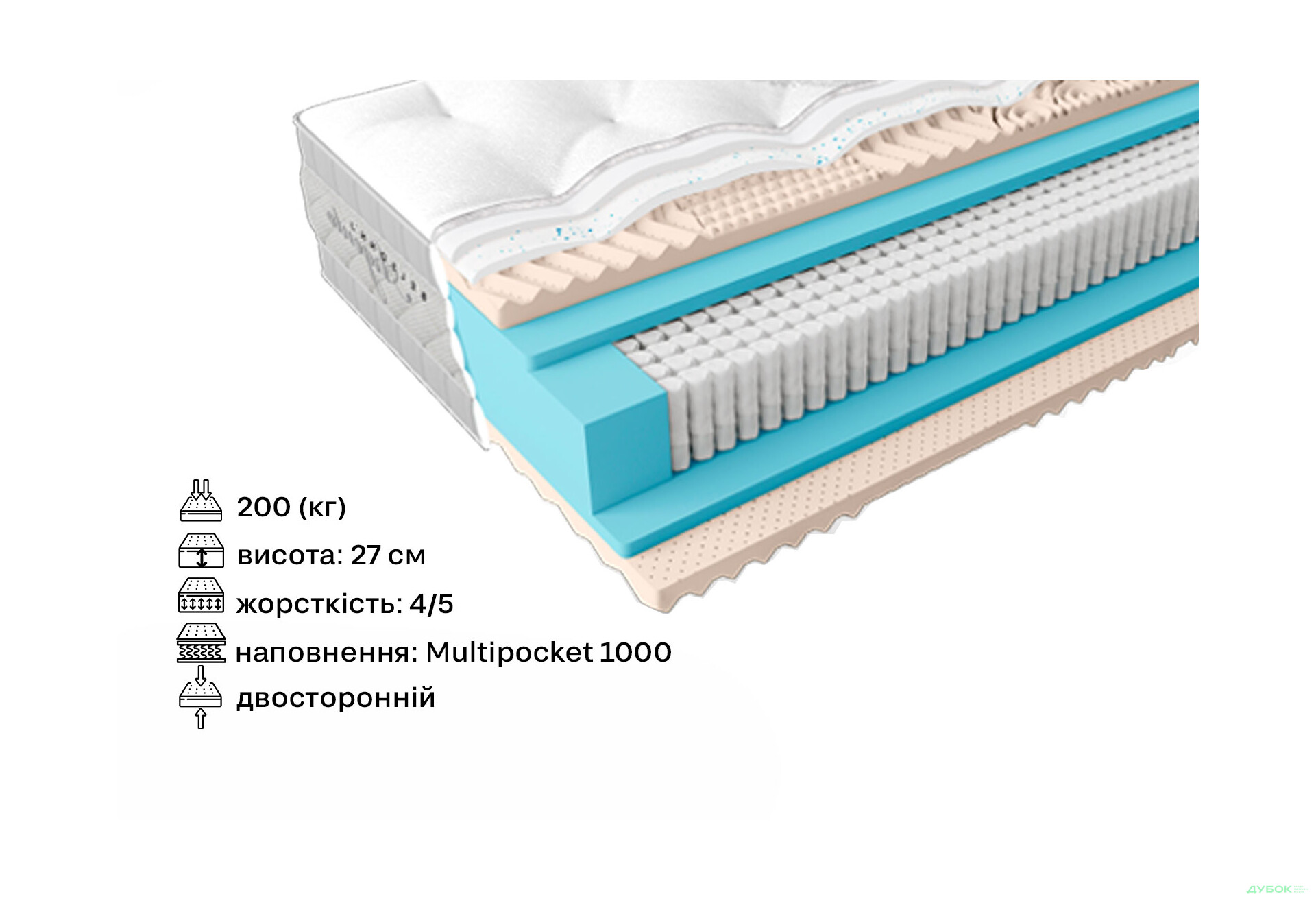 Изображение 2 - Матрас Belsonno Argento / Ардженто 90x190 ЕММ
