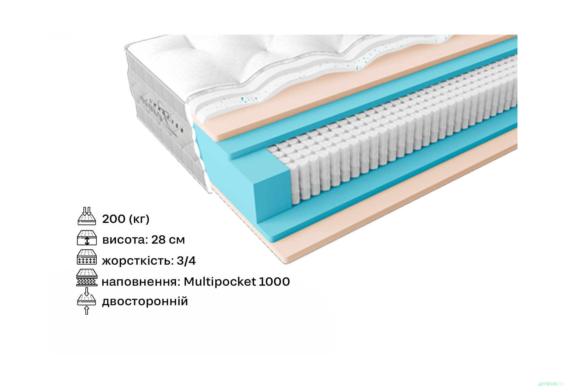 Изображение 2 - Матрас Belsonno Tesoro / Тесоро 90x190 ЕММ
