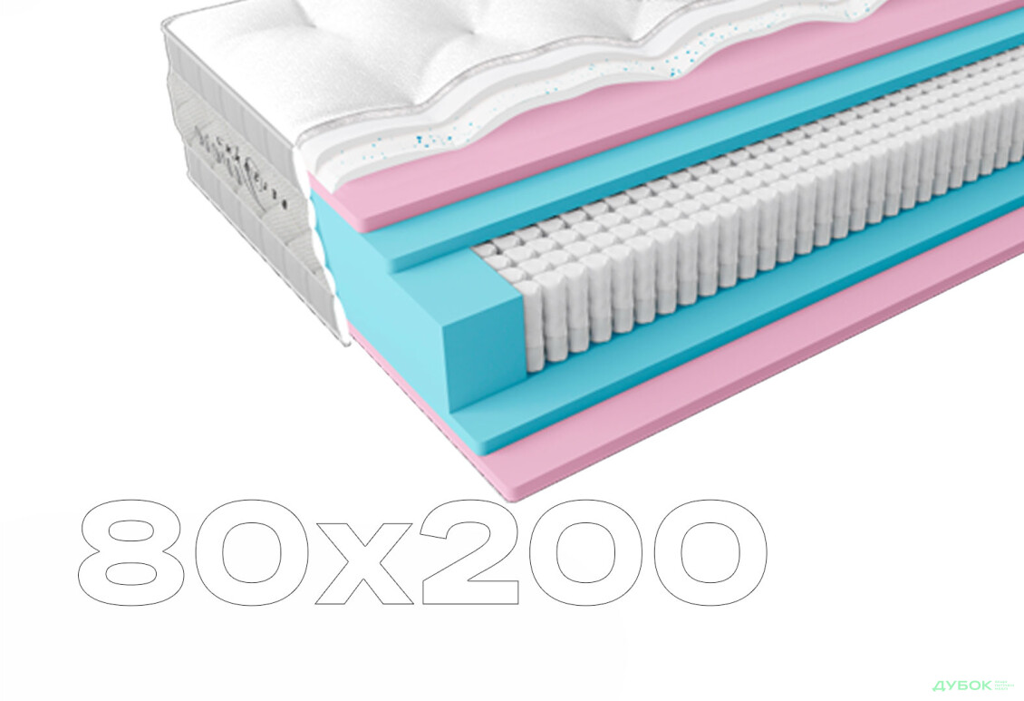 Матрас Belsonno Vivere / Вивере 80x200 ЕММ - Изображение 1 Изображение 1 - Матрас Belsonno Vivere / Вивере 80x200 ЕММ