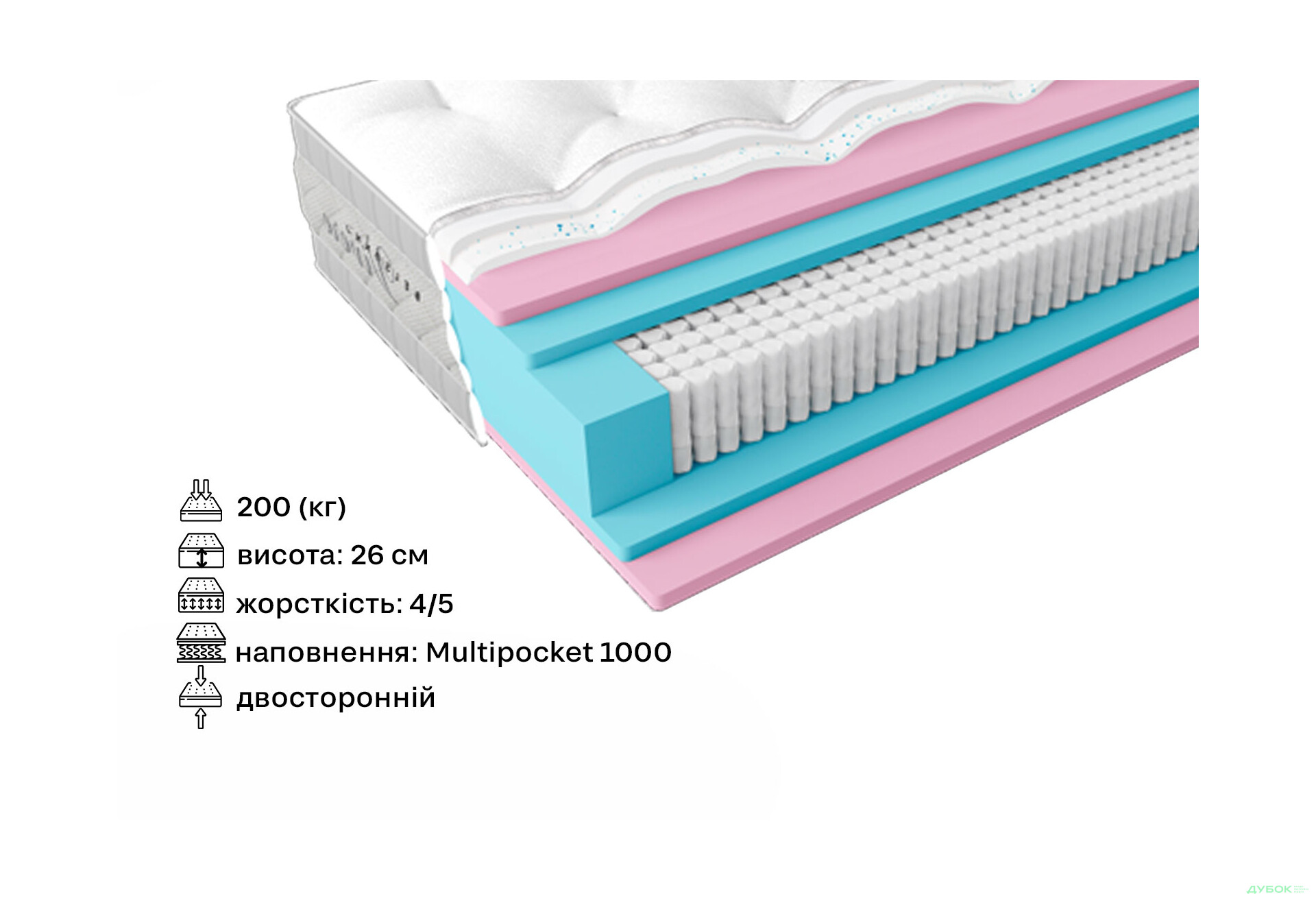 Матрас Belsonno Vivere / Вивере 90x200 ЕММ - Изображение 2 Изображение 2 - Матрас Belsonno Vivere / Вивере 90x200 ЕММ