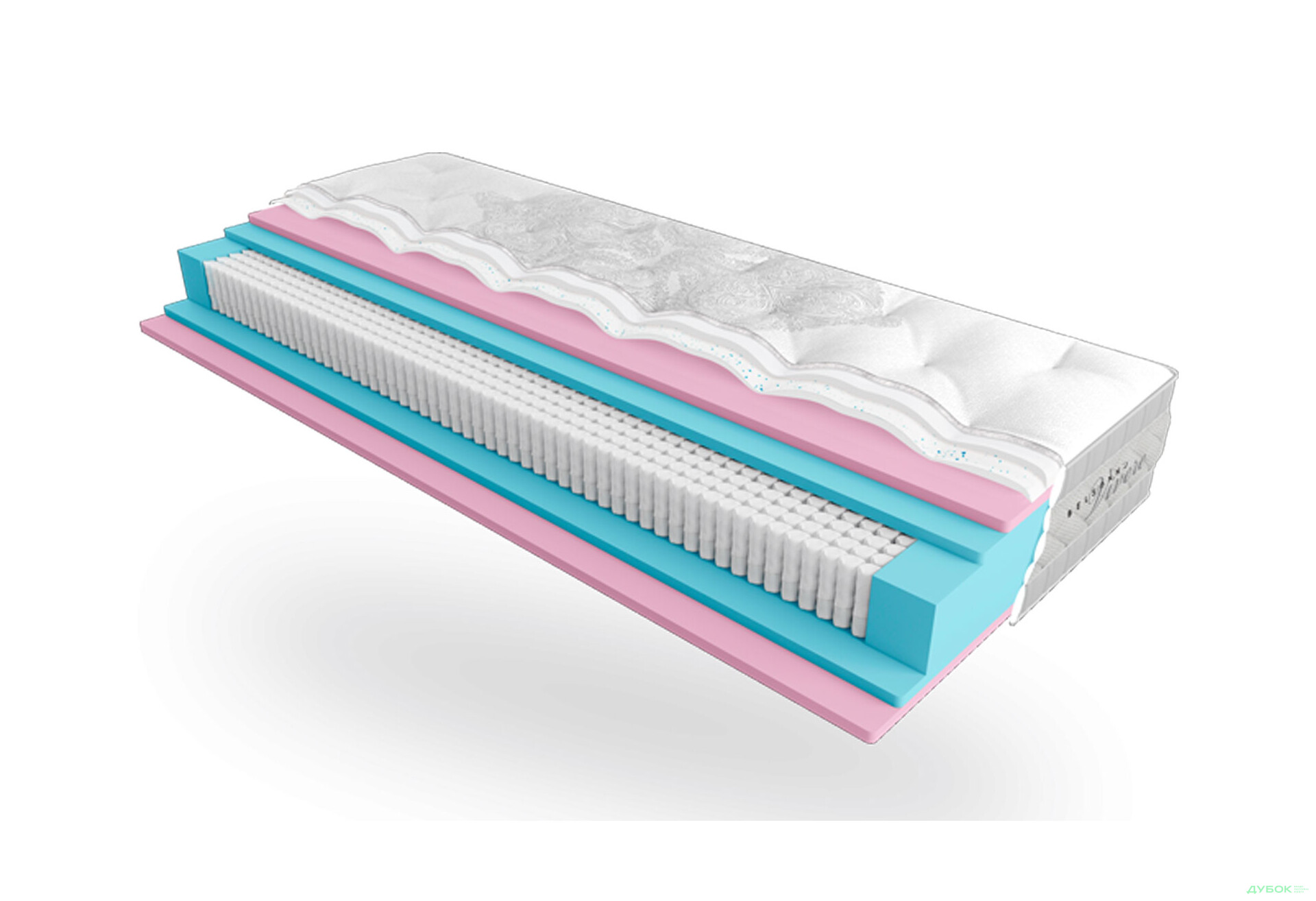 Матрас Belsonno Vivere / Вивере 120x200 ЕММ - Изображение 3 Изображение 3 - Матрас Belsonno Vivere / Вивере 120x200 ЕММ