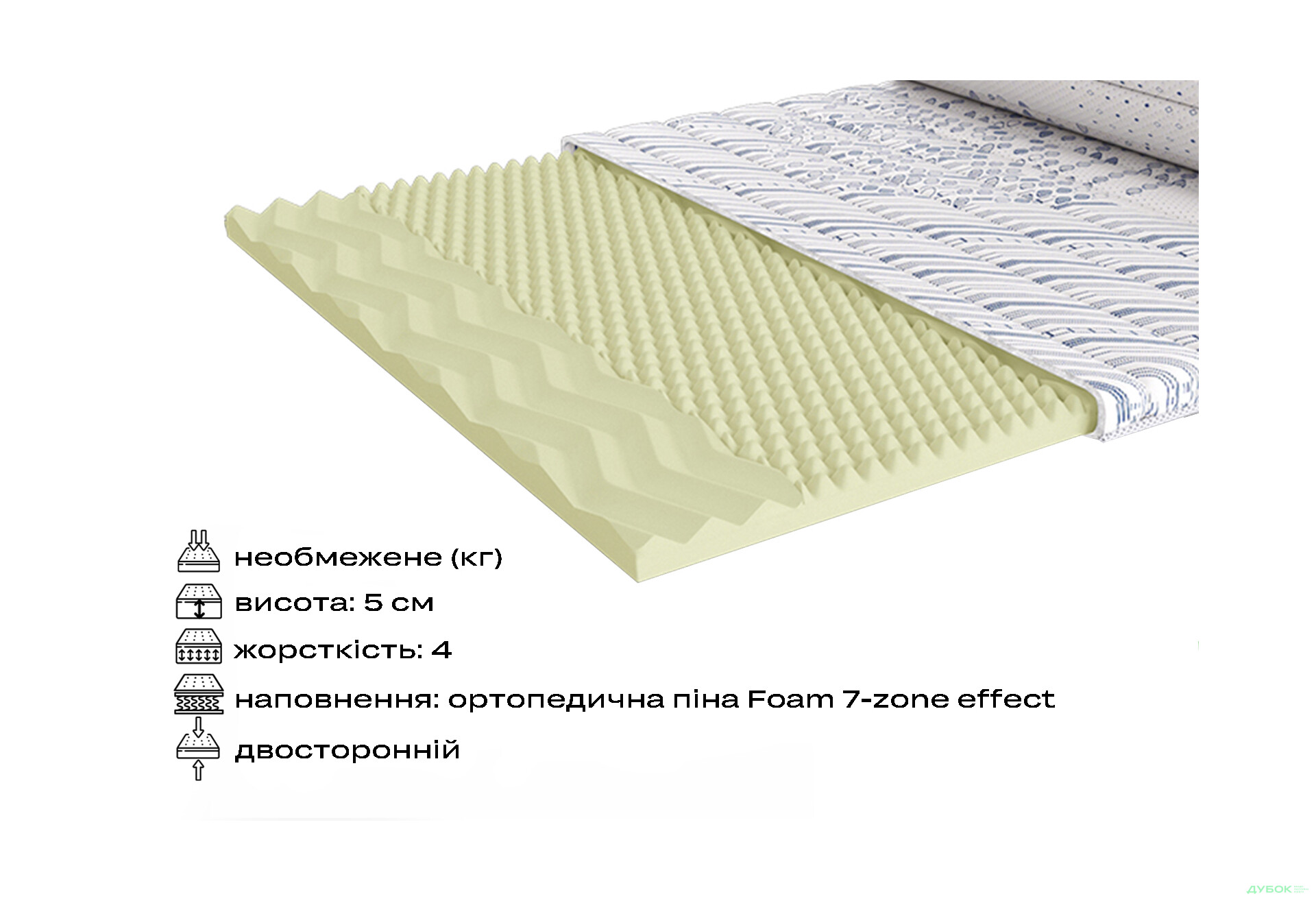 Изображение 2 - Мини-матрас скрученный Malmo / Мальмо Scandi 70x190 ЕММ