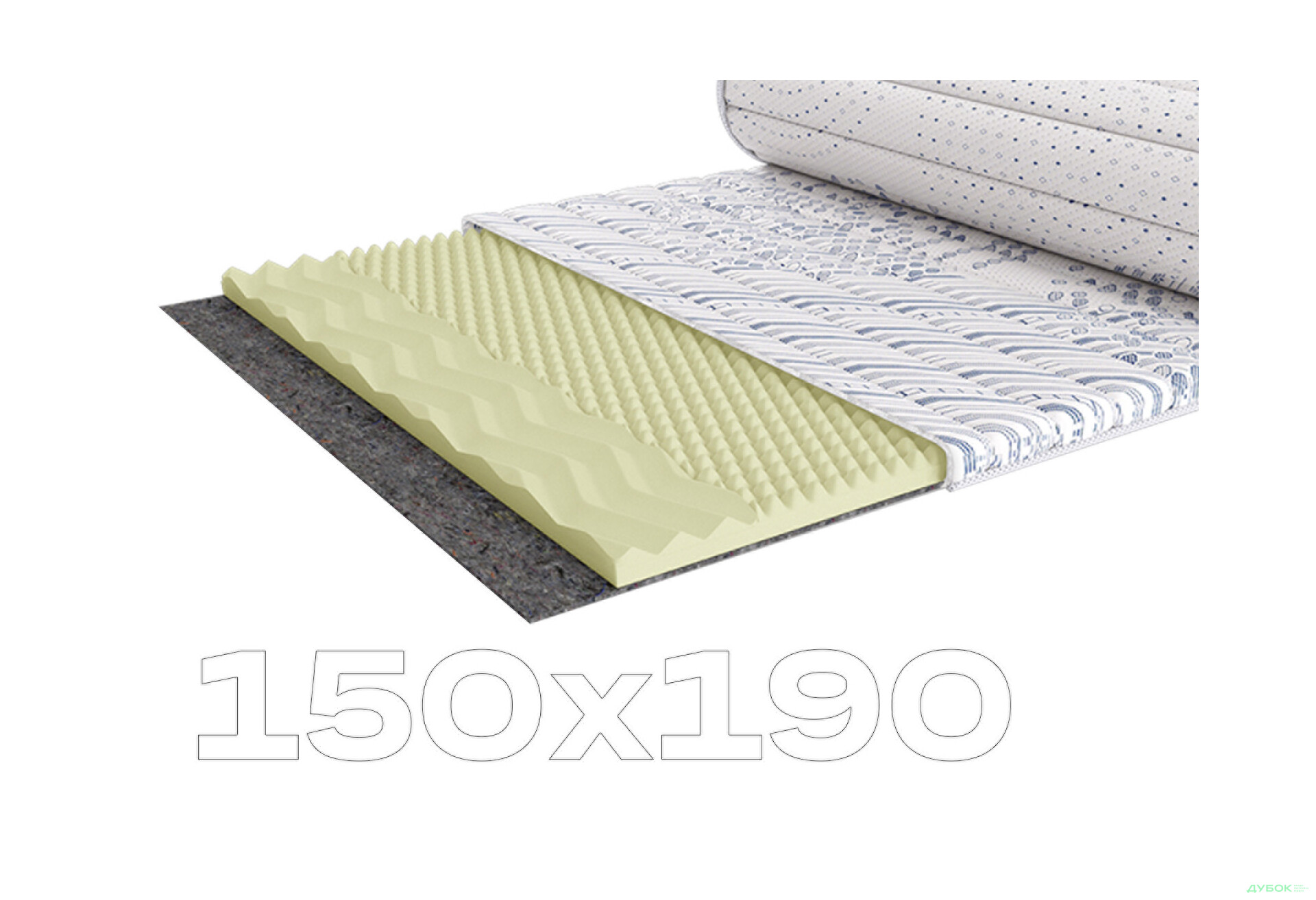 Изображение 1 - Мини-матрас скрученный Norway / Норвей Scandi 150x190 ЕММ
