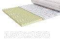 Изображение 1 - Мини-матрас скрученный Viking / Викинг Scandi 150x190 ЕММ