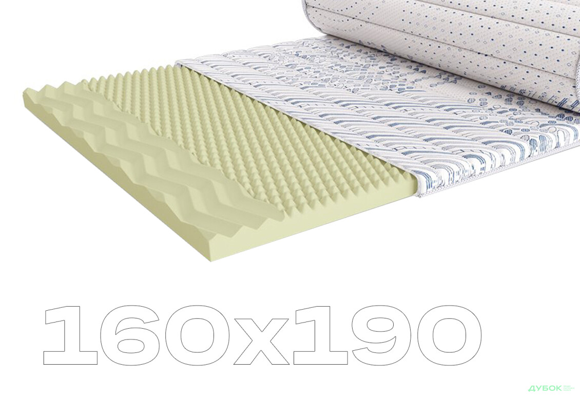 Мини-матрас скрученный Viking / Викинг Scandi 160x190 ЕММ